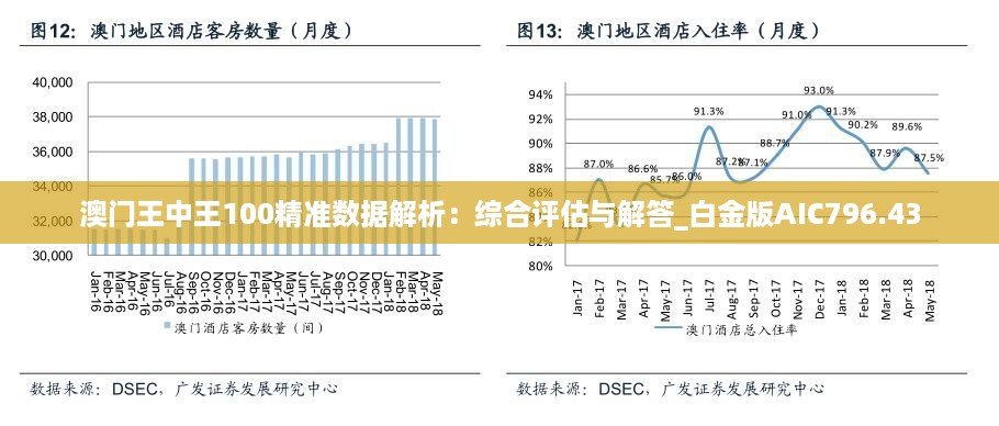 澳门王中王100%期期中一期-精选解析、落实与策略