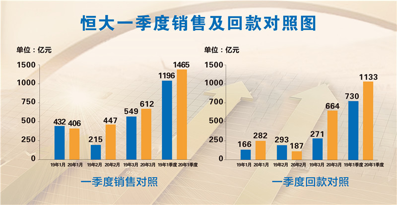 新澳门与香港期期准精准-精选解析、解释与落实