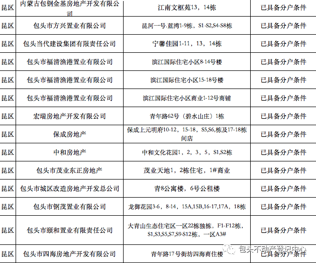 2025全年正版资料免费资料公开-详细解答、解释与落实