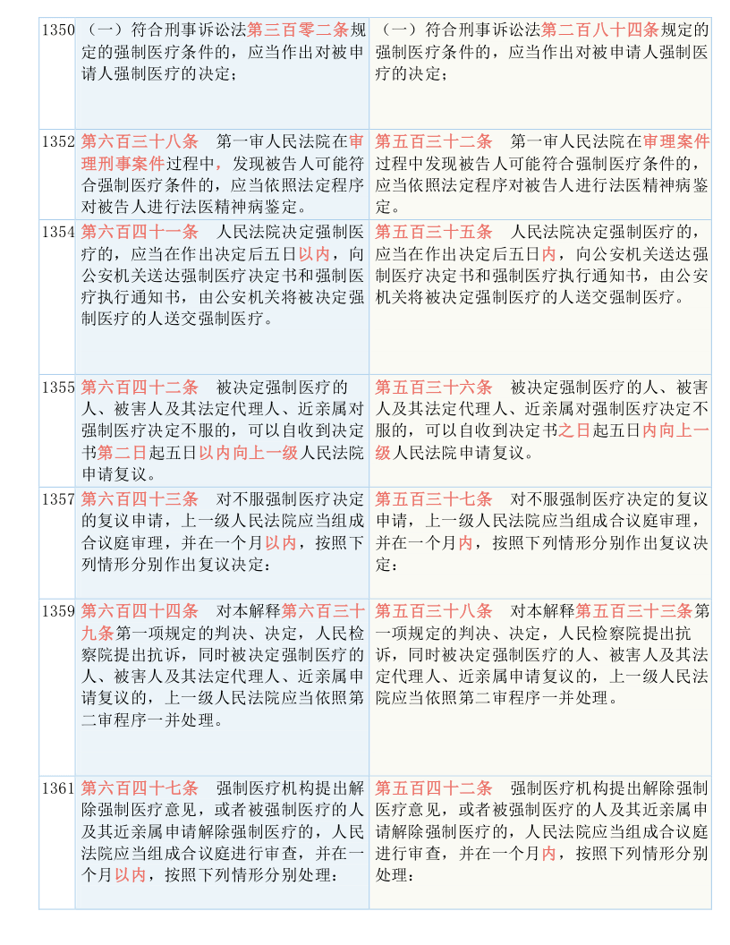 2025全年新澳门与香港准确内部开彩大全-使用释义解释落实|使用释义