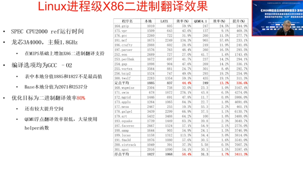 2025全年全年资料免费资料大全一肖一特-详细解答、解释与落实