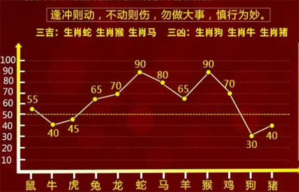 一肖一码一一肖一子-精选解析解释落实|最佳精选