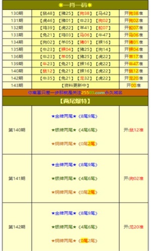 白小姐一肖一特一中-精选解析解释落实|最佳精选