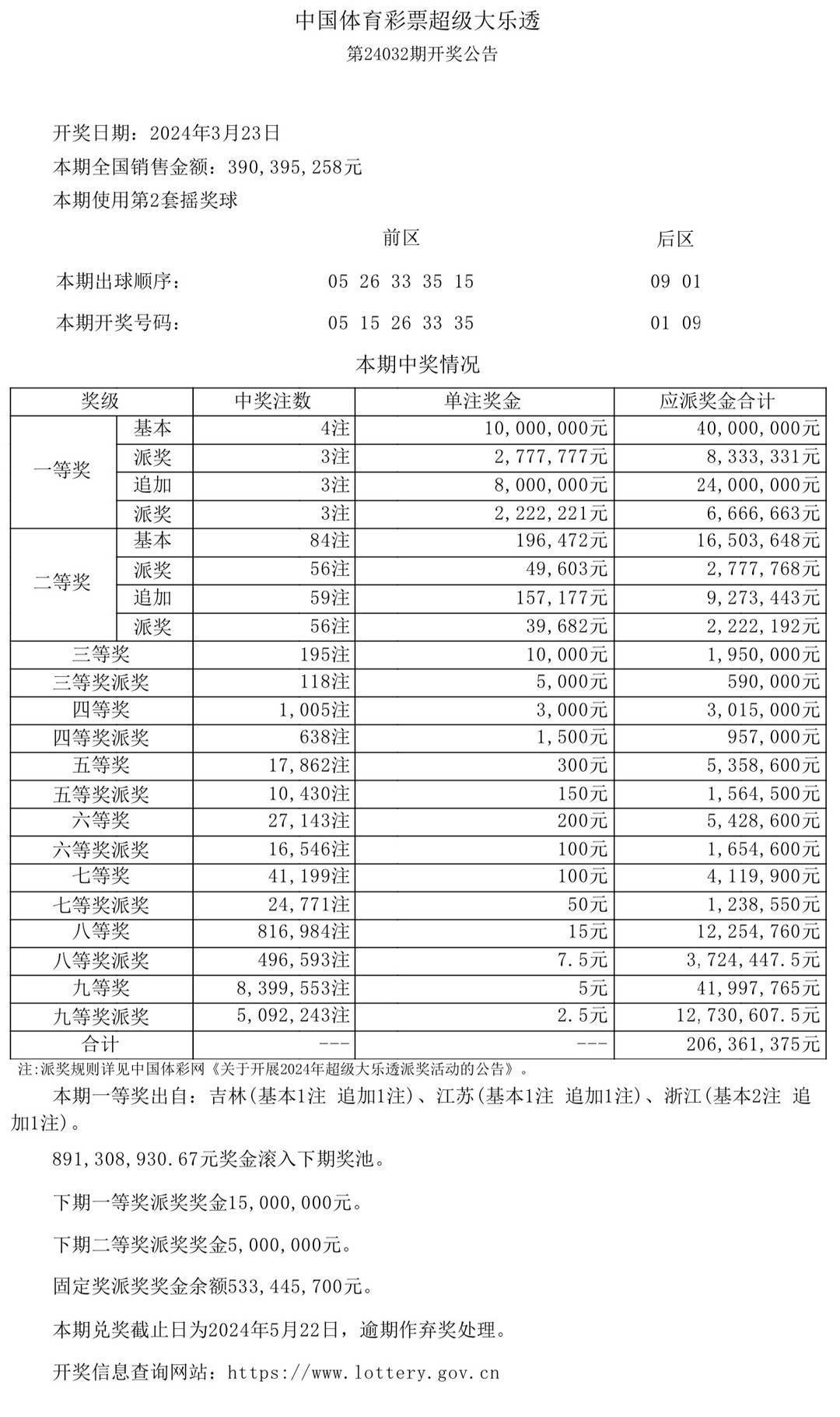 澳门与香港中奖记录中奖结果2025全年,和平解答解释与落实展望