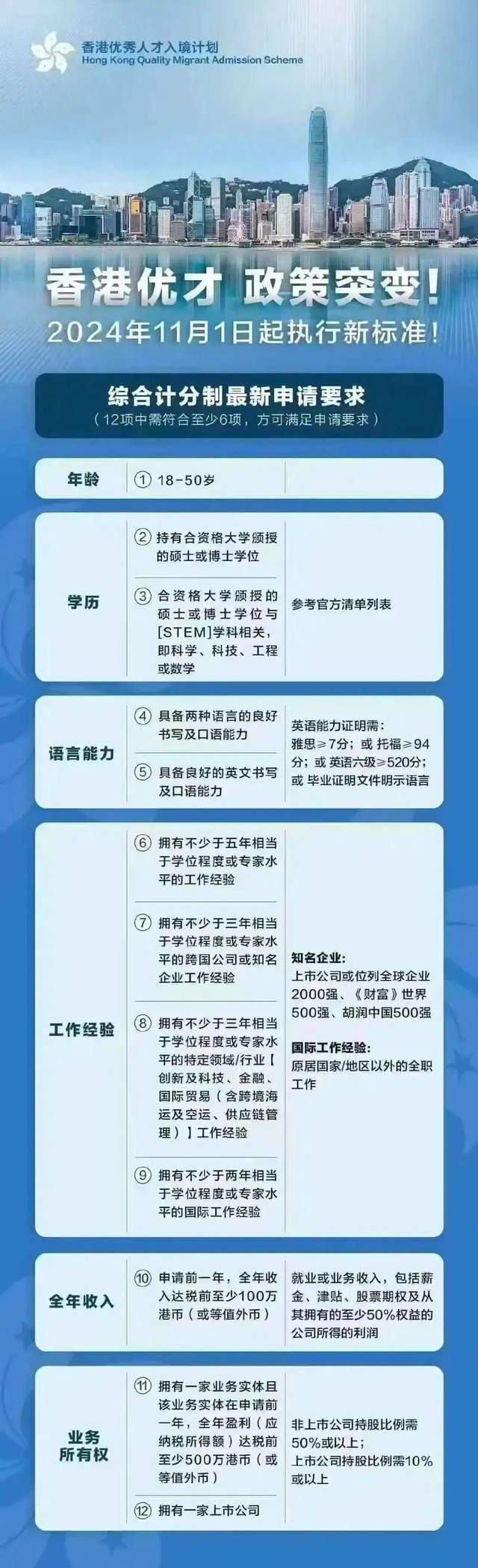 新澳门与香港2025全年全年资料,富强解答解释与落实展望