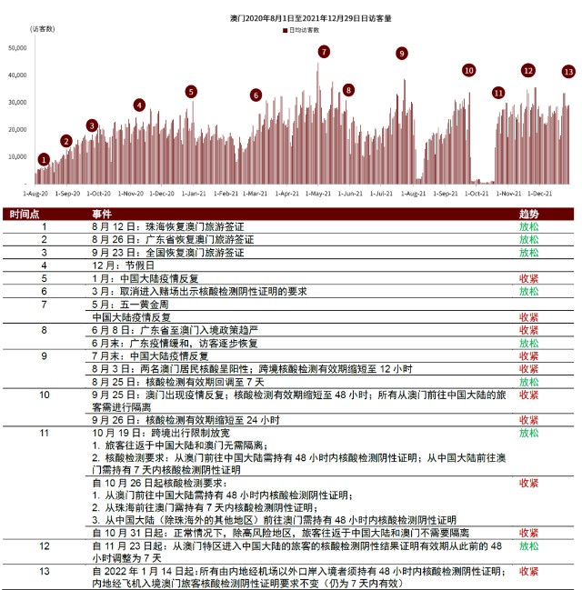 新2025年澳门全年资料精准正版,和平解答解释与落实展望