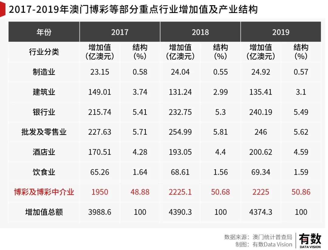 澳门王中王100%的资料2025年,全面释义解释与落实展望