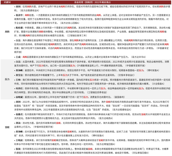 科技 第50页