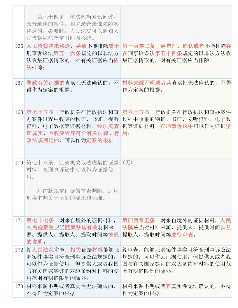 今晚澳门和香港9点35分开奖结果,词语释义解释与落实展望