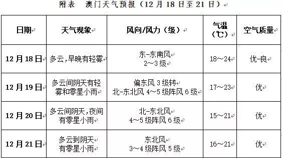 2025澳门和香港特马今晚开奖现场实况,全面释义解释与落实展望