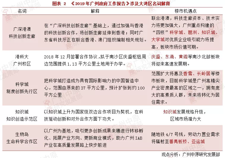 新澳2025今晚开奖资料汇总,词语释义解释与落实展望