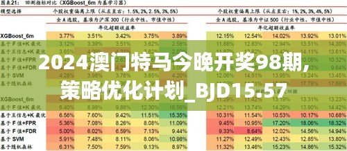 2025新澳门最精准正最精准龙门-详细解答、解释与落实