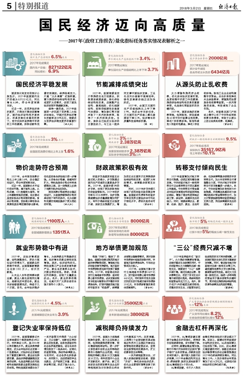 新奥正版免费资料大全-详细解答、解释与落实