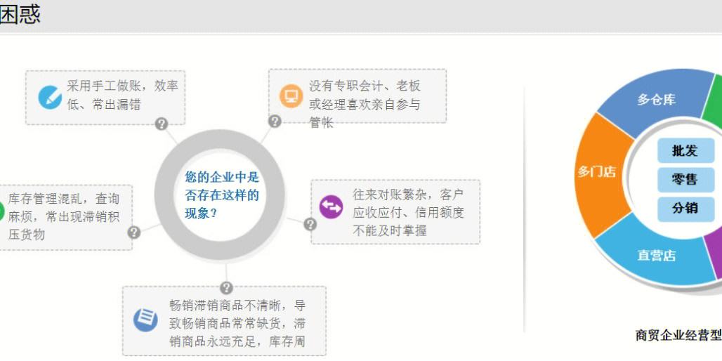 管家婆的资料一肖中特,和平解答解释与落实展望