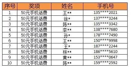 2025全年新澳准确内部中彩最新资料-详细解答、解释与落实