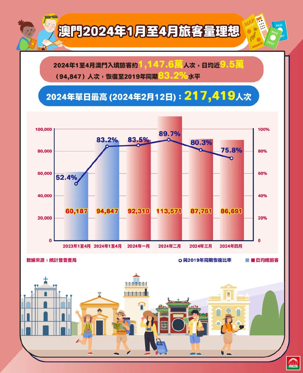 2025全年新澳门与香港准确内部开彩大全,公证解答解释与落实展望