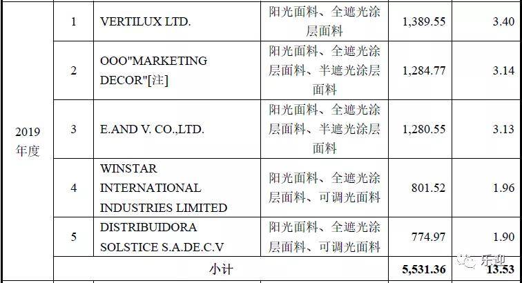 2025澳门和香港门和香港正版免费大全,民主解答解释与落实展望