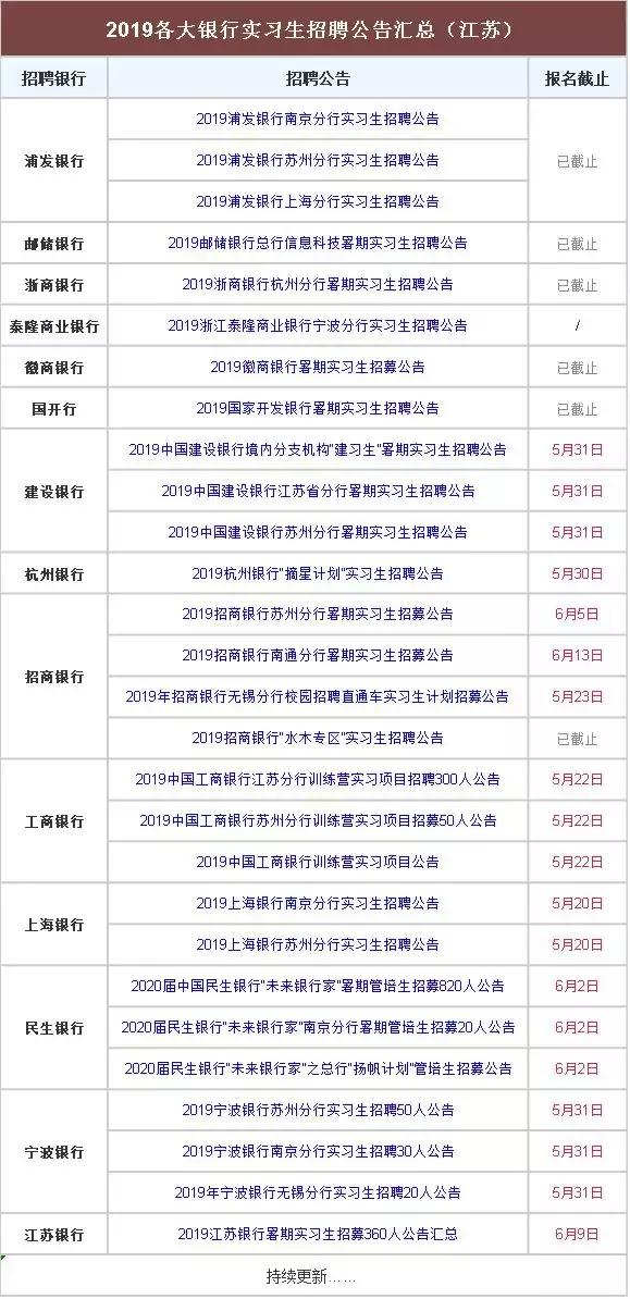 新澳准确内部彩资料大全一肖-详细解答、解释与落实