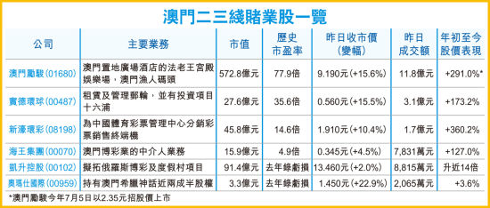 澳门与香港最准一肖一码一码孑-详细解答、解释与落实