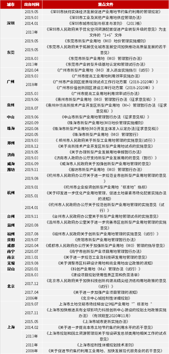 2025新奥原料免费大全,全面释义解释与落实展望