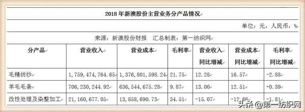 新澳精准资料免费提供-详细解答、解释与落实