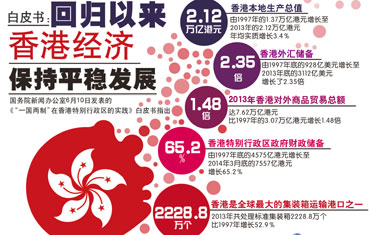 2025澳门和香港精准正版免费,词语释义解释与落实展望