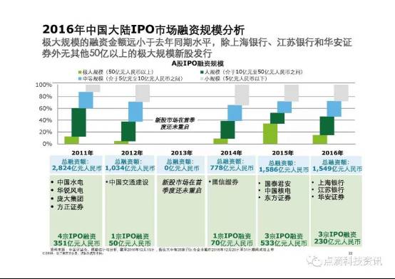 2025港澳资料免费大全,民主解答解释与落实展望