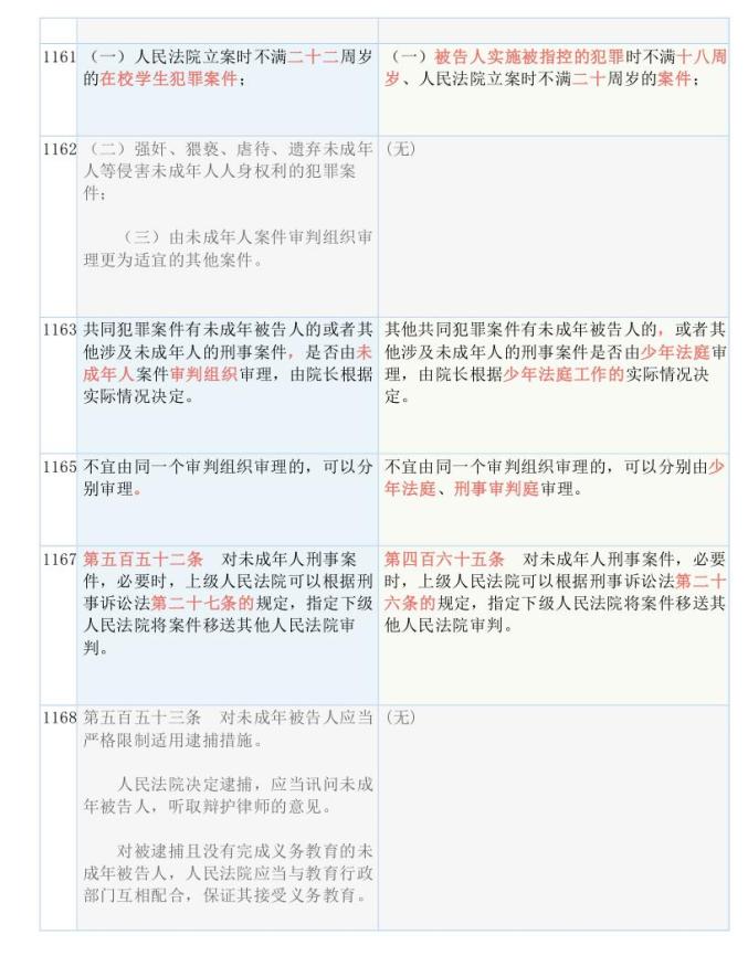 新奥全年资料正版资料大全,词语释义解释与落实展望