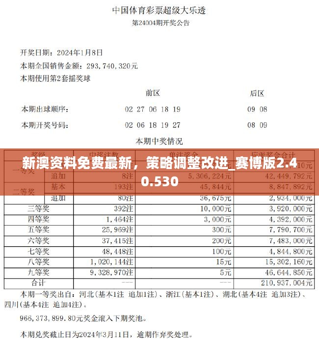 新澳全年资料彩免费资料查询85期-详细解答、解释与落实