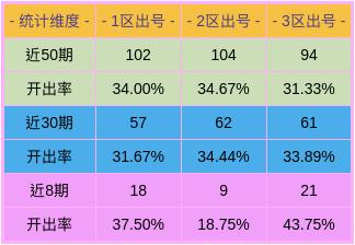 新澳门与香港一码一肖一特一中2025全年高考,和平解答解释与落实展望