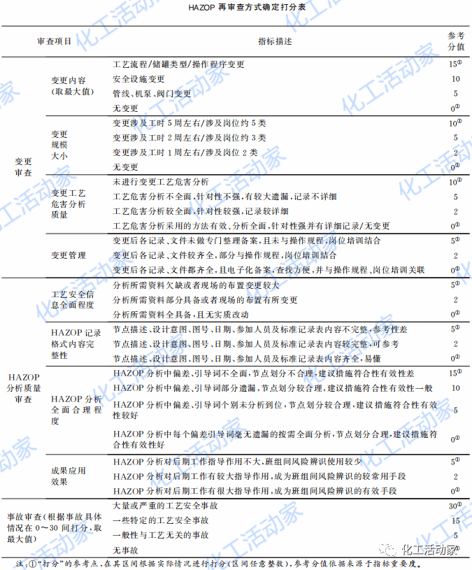 2025全年新澳资料免费资料公中-详细解答、解释与落实