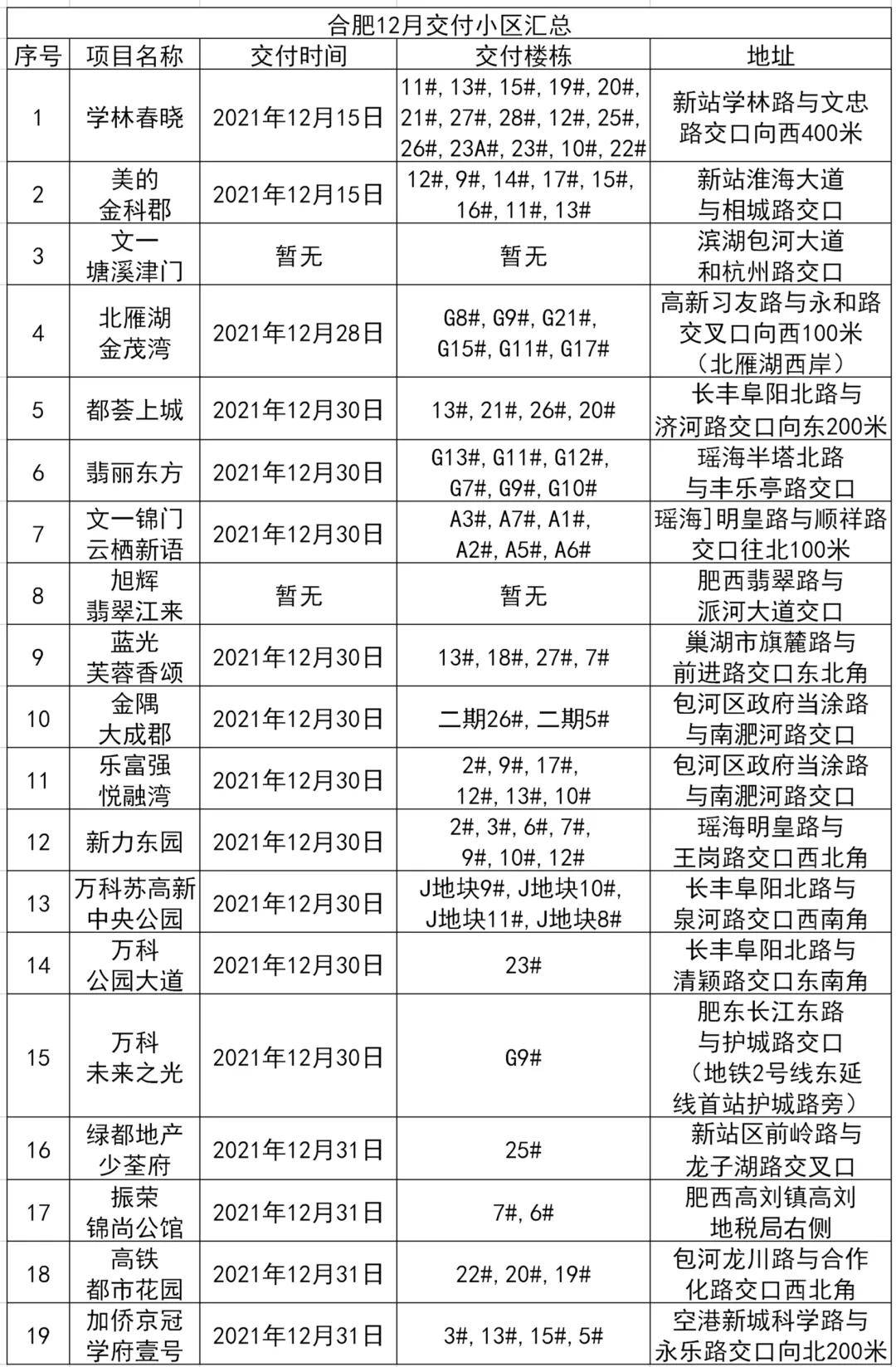 澳门和香港门和香港全年免费料精准,富强解答解释与落实展望