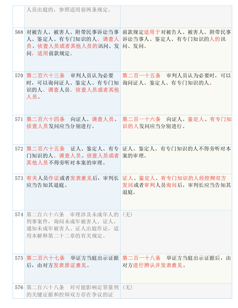 62827cσm澳彩资料查询优势,词语释义解释与落实展望