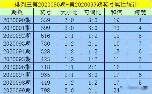 澳门与香港一码一码100准确-详细解答、解释与落实