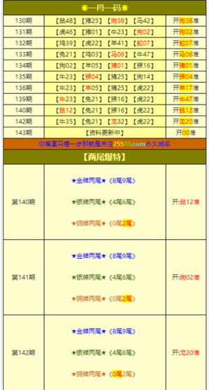 2025年新澳门和香港正版一肖一特一码一中,和平解答解释与落实展望