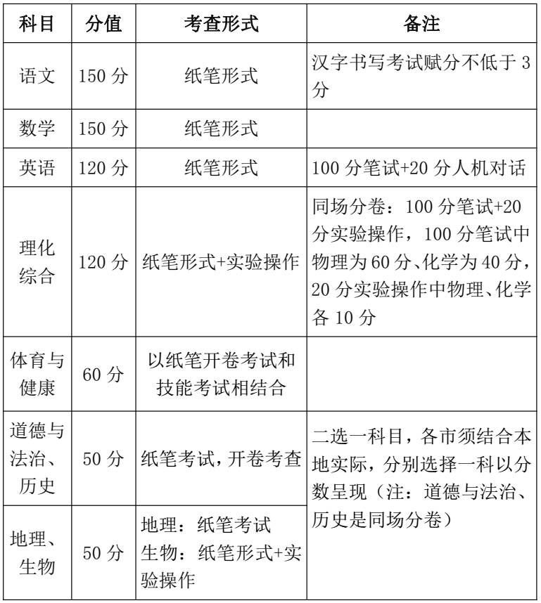 2025澳门精准正版免费-详细解答、解释与落实